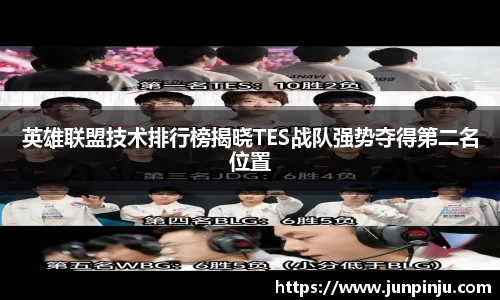 英雄联盟技术排行榜揭晓TES战队强势夺得第二名位置