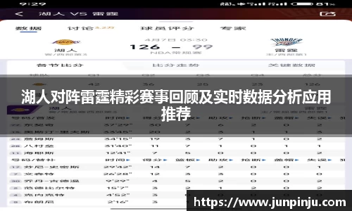 湖人对阵雷霆精彩赛事回顾及实时数据分析应用推荐